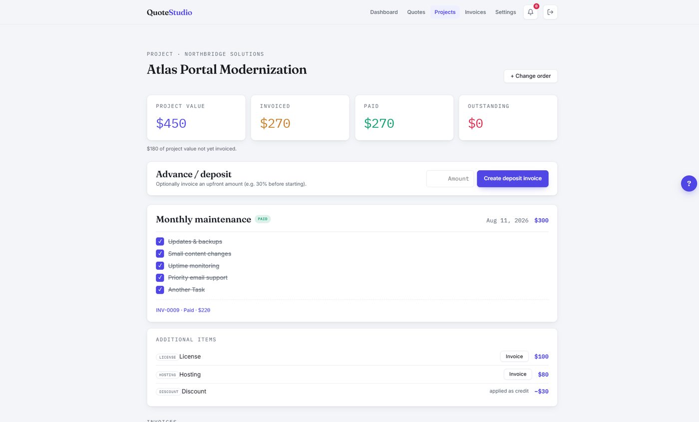 Project page with milestones and stats